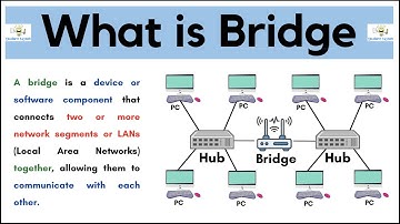 What is Bridge? full Explanation (Hindi) | Example | Advantages | Disadvantages | Computer |