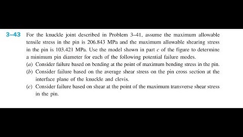 For the knuckle joint described in Problem 3-41, assume the maximum allowable tensile stress in t