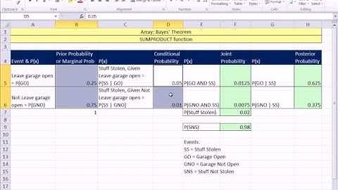Excel 2010 Statistics 43: Further Explanation of Bayes