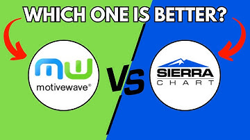 MotiveWave vs Sierra | Which Trading Platform is Better in 2025?