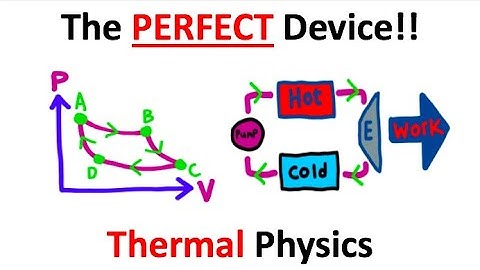 A Scientist’s Favorite Engine??