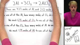 Limiting Reactant Practice Problem Advanced