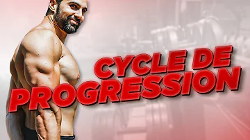 Comment Cycler musculation ?