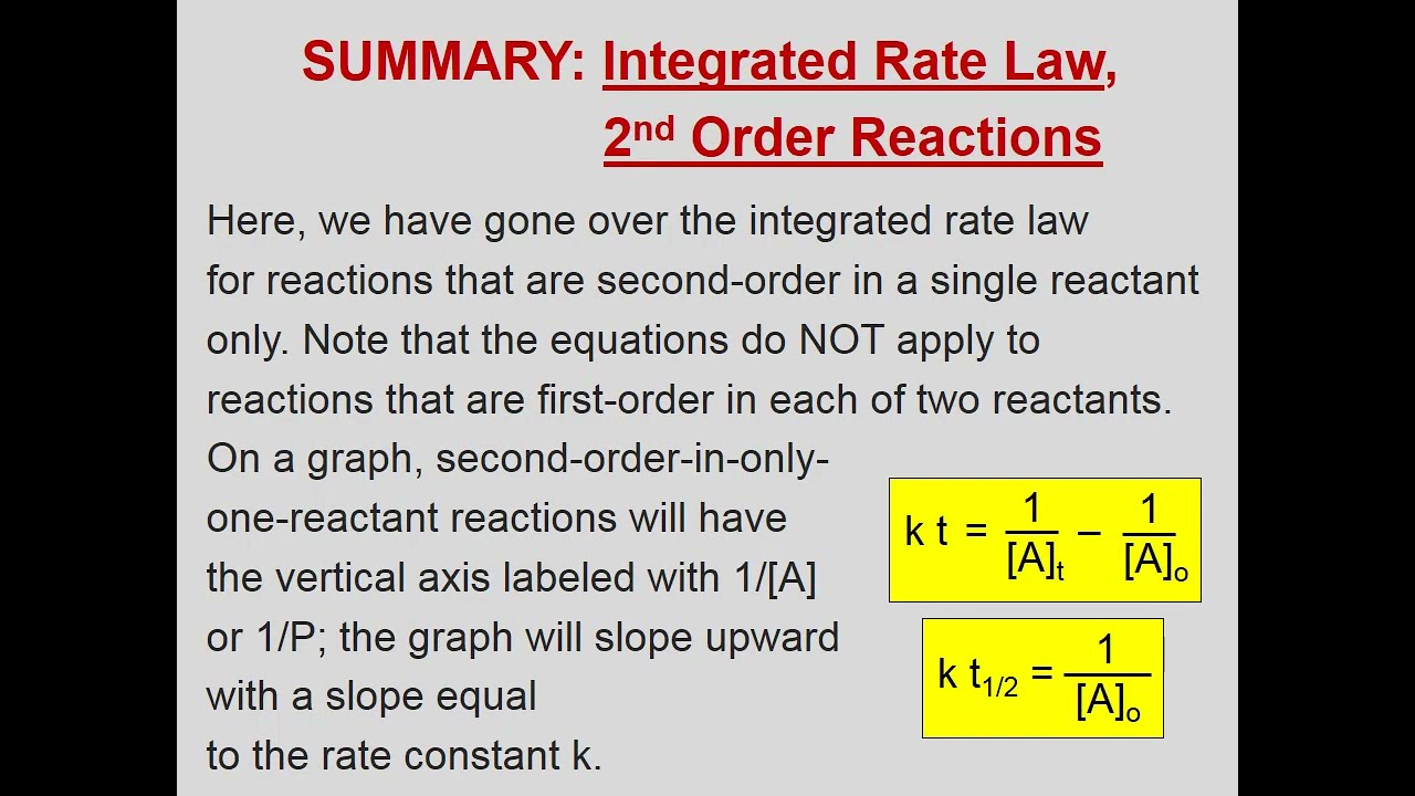 1415 2nd Order Rate Laws YouTube