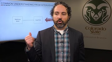 Cyber Security in Supply Chains, CAPS Research