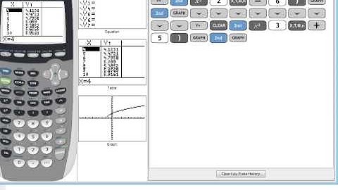 7 9 B Graphing Square Root Functions
