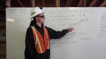 Safe Working Load, Rope & Wire Rope By Operator Deshazo