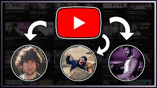 Organize YouTube Subscriptions (Using Brand Accounts)