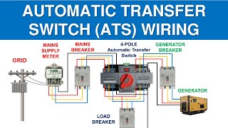 ATS Wiring | Automatic Transfer Switch Wiring | Change Over Switch Wiring