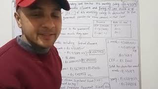 Class-09 Tax (Compulsory Maths) Model questions concept