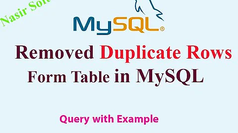 How to Removed duplicate Rows From Table in MySQL | MySQL | DELETE JOIN statement