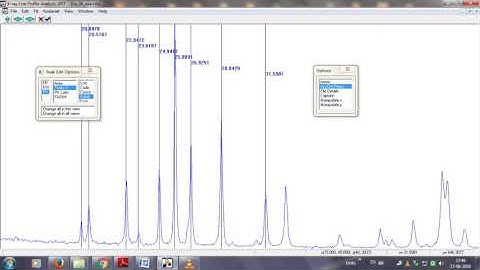 xray line profile Xfit