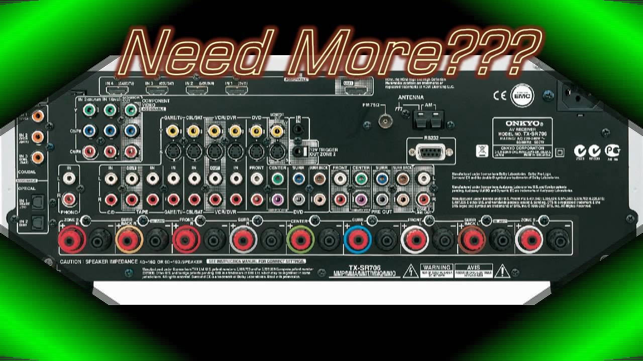 Onkyo TXSR706 - YouTube