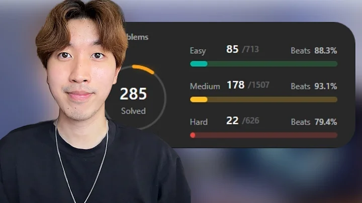 I did 285 leetcode problems - should you do leetcode?