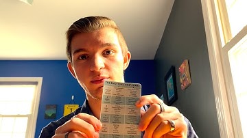 What to expect during an Emotion Code Session