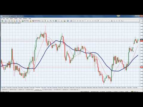 CM Trading Daily Forex Market Review 12 April 2017 CM Trading Daily Forex Market Review 12 April 2017