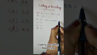 #coding #coding &amp; Decoding #reasoning #BPSC#BSSC#compilation