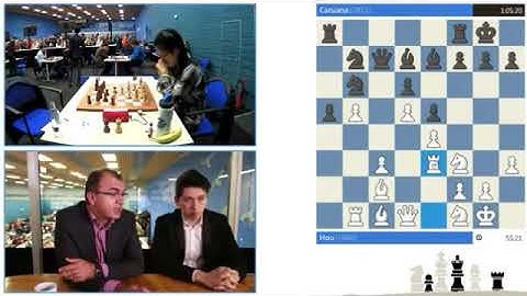 Hou Yifan VS Caruana Fabiano !!! Tata Steel Chess Video