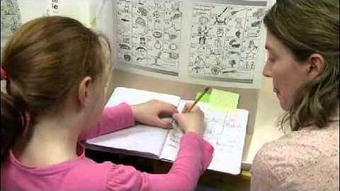 TeacherStar - Unit 3 Lesson 9 Informative Writing - 4/22/13