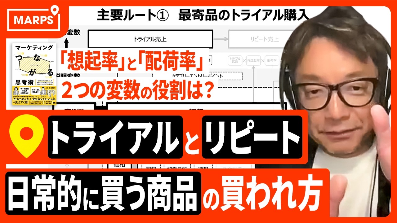 日常的に買われる商品のマーケティング戦略論／マーケティングの原理