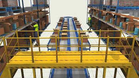 Dexion Split Case Solution