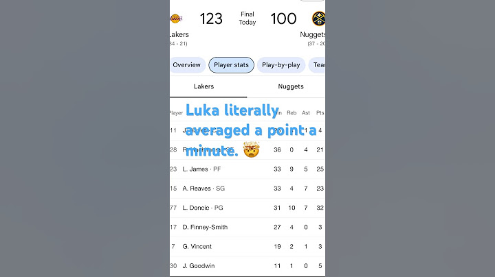 Luka is so good. First 30 point game as a Laker!