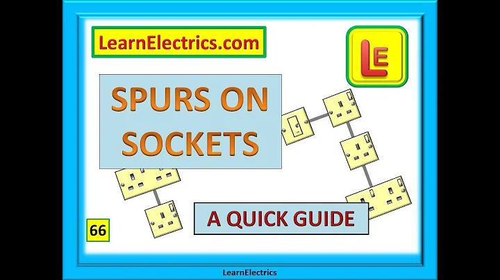 Spurs on Sockets in Electrical Installations