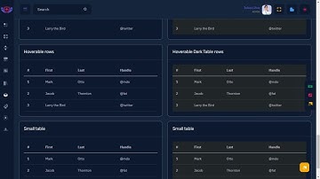 Doctor Dashboard Bootstrap Admin Templates with LTR Theme