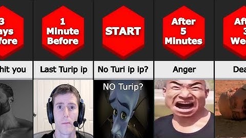 how long could you survive without turi ip ip ip?