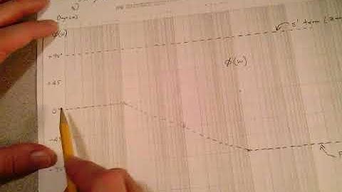 Frequency Response using Bode Plots (9 of 11) by Prof Skip.  Need Tutoring? Please  see link below:
