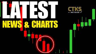 Latest News, Charts, and CTKS Structure.  Cheatsheet. Bitcoin Gold Oil Crypto Stocks Forex screenshot 1