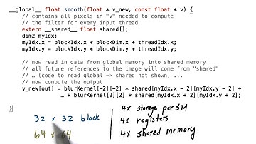 Final - Question 8 - Intro to Parallel Programming