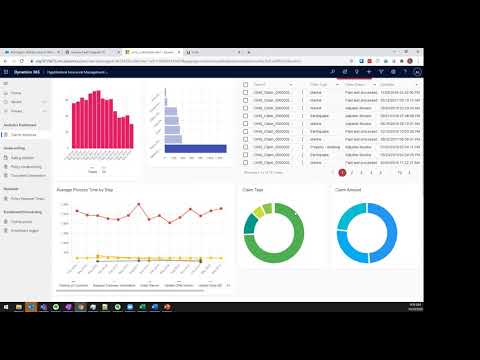 Intellective Unity Actionable Analytics Social Video