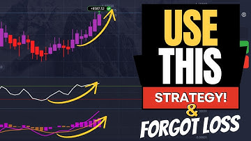 Best Pocket Option Strategy for 2025 | 1-Minute Binary Trades Using Williams %R + MACD🔥