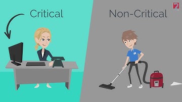 Intec Micros & Riello UPS | UPS Basics 4 | UPS Selection