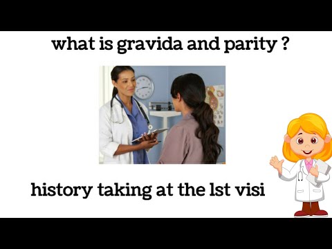What is GRAVIDA