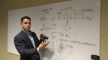 New Challenges In Testing 5G Devices