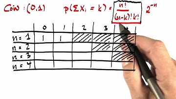 Counting Outcomes 1 Solution - Intro to Statistics