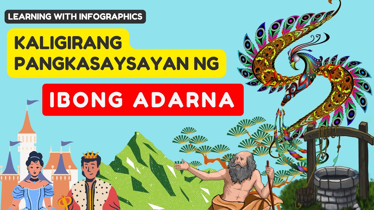 Ang Kaligirang Pangkasaysayan ng Ibong Adarna Historical Background of Ibong Adarna  ibongadarna