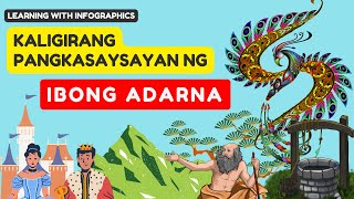 Ang Kaligirang Pangkasaysayan ng Ibong Adarna/ Historical Background of 'Ibong Adarna' #ibongadarna