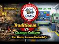 5 S lean culture for RMG.