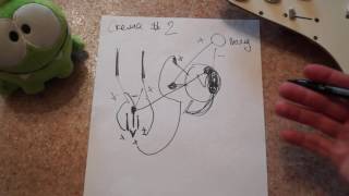 видео: Распайка гитары картинка: Распайка гитары