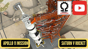 The Incredible Engineering of the Saturn V Rocket: A Closer Look at the Apollo 11 Mission | Video #1