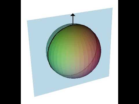 Sphere | Wikipedia audio article - YouTube