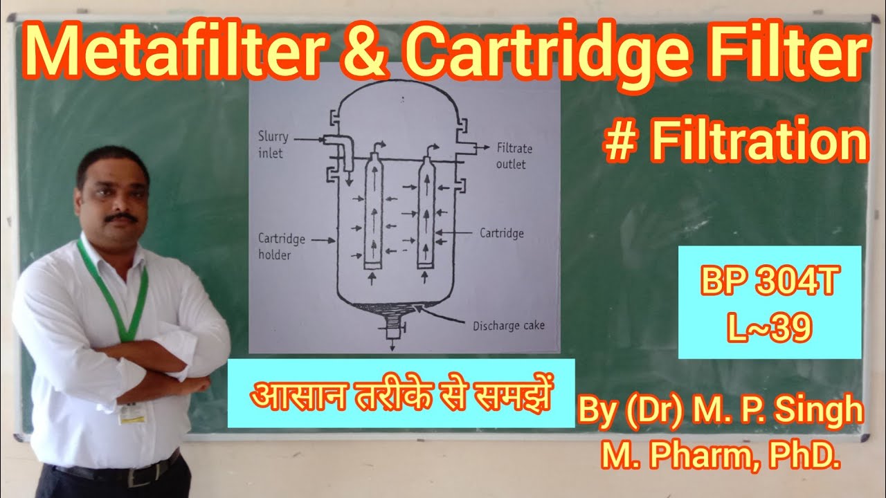 Meta Filter Cartridge Filter Filtration Pharmaceutical Meta Filter Cartridge Filter Filtration Pharmaceutical