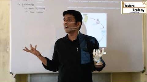 Std IX_Maharashtra Board_Science_Chapter_17_Lecture 9 Biotechnology and tissue culture.
