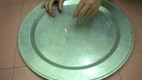 (HzE 00138) THÍ NGHIỆM MÔ PHỎNG LỰC HƯỚNG TÂM