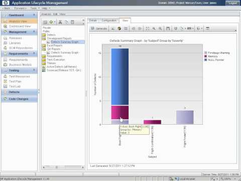 Coverity Connector for HP ALM Demo