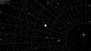 Celestia: Diffraction spikes