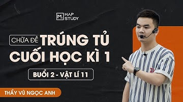 [Vật Lí 11] - Đề Trúng Tủ Cuối Học Kì 1 - Đề Số 2 | Thầy VNA